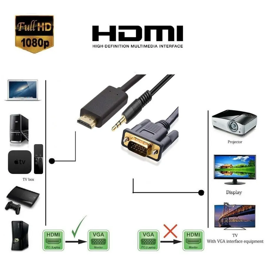 4XEM 3 ft HDMI to VGA with 3.5mm Audio 4XHDMIVGA3FT